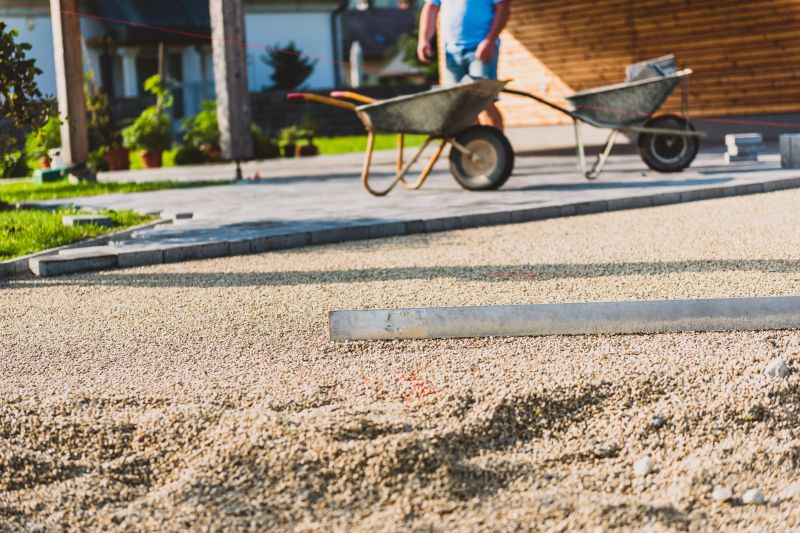 Gravel Grading