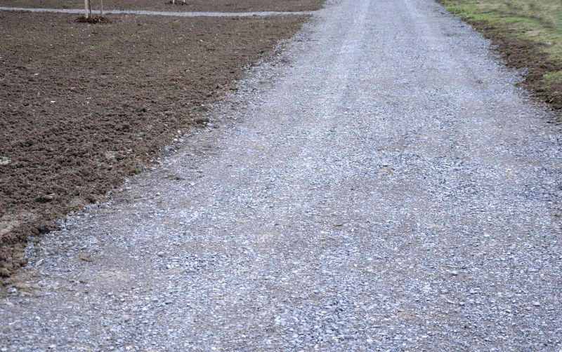 Gravel Grading