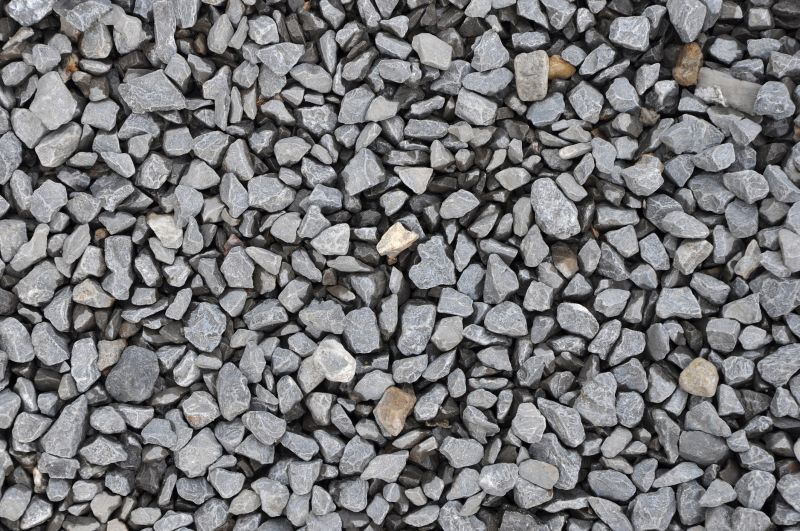 Gravel Grading Options and Details